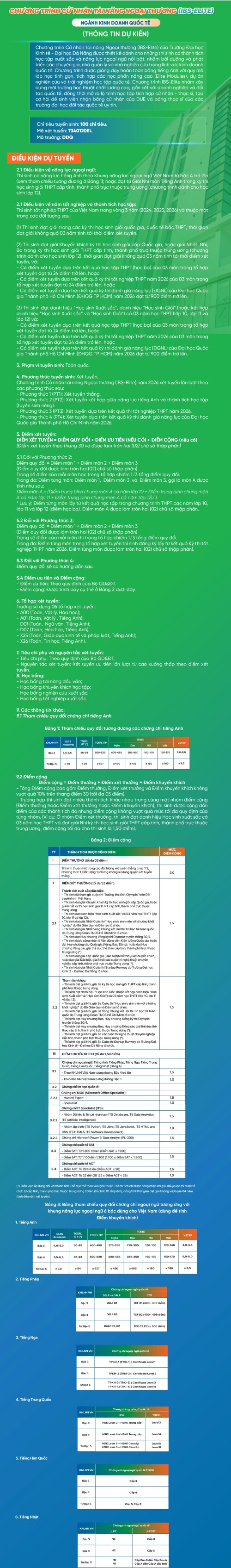 ok-Chuong-trinh-cu-nhan-tai-nang-IBS-ELITE_20260122.-Hoc-bong-ThS-2026-copy.jpg